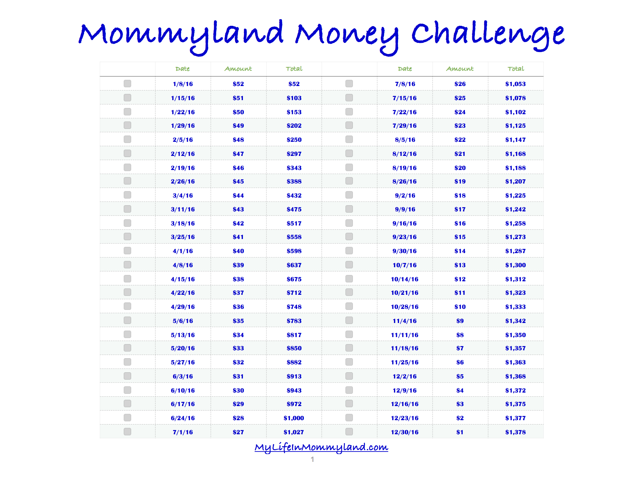 Money Challenge 